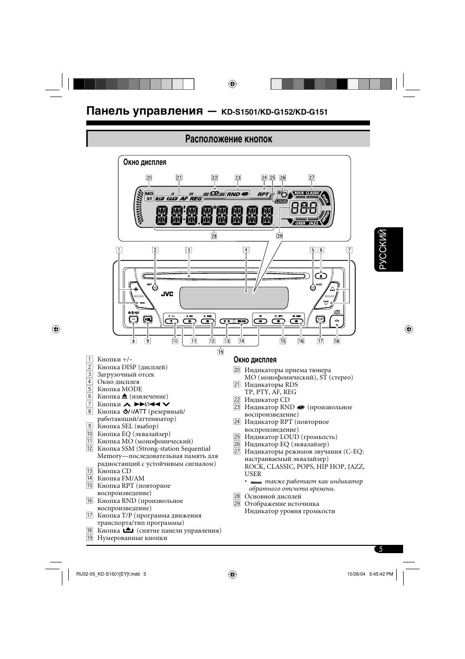 Панель управления, Расположение кнопок, Руcckий | JVC KD-G151 RU User Manual | Page 49 / 68