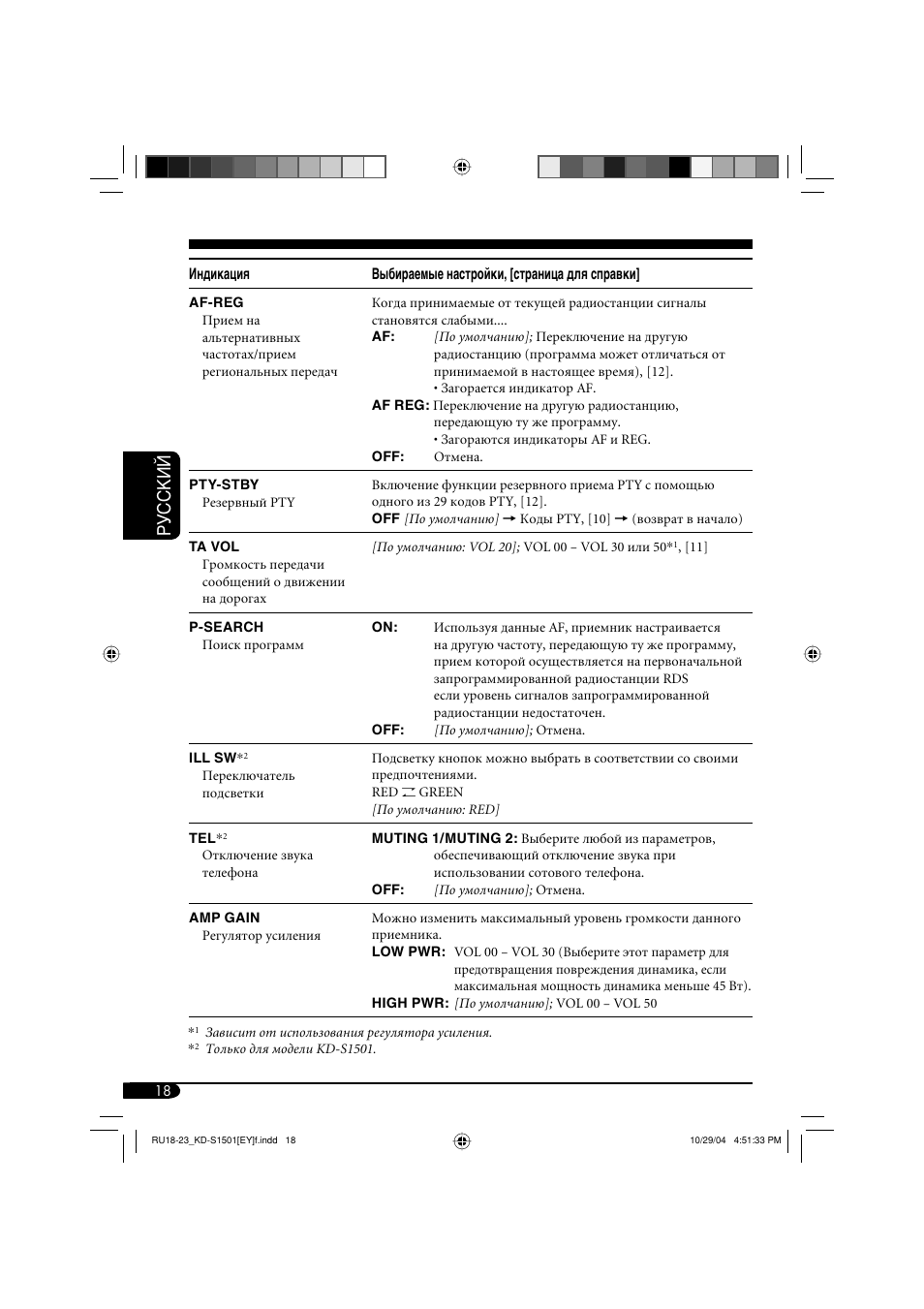 Руcckий | JVC KD-G151 RU User Manual | Page 62 / 68