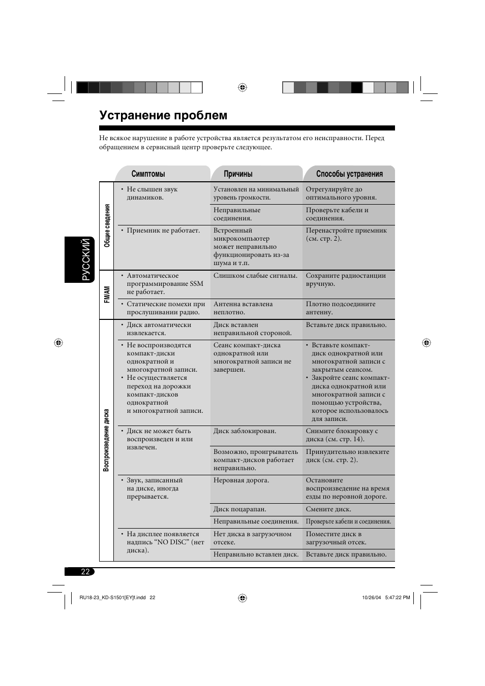 Устранение проблем, Руcckий | JVC KD-G151 RU User Manual | Page 66 / 68