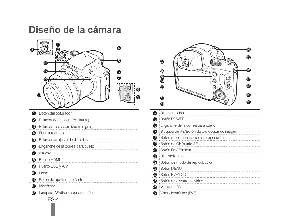 Diseño de la cámara | Samsung AD68-05243A User Manual | Page 14 / 32