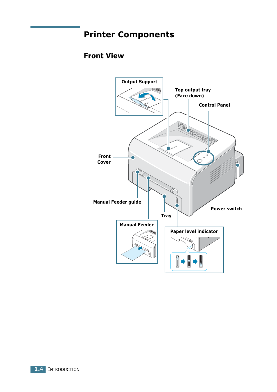 Printer components, Front view | Samsung ML 1740 User Manual | Page 13 / 150