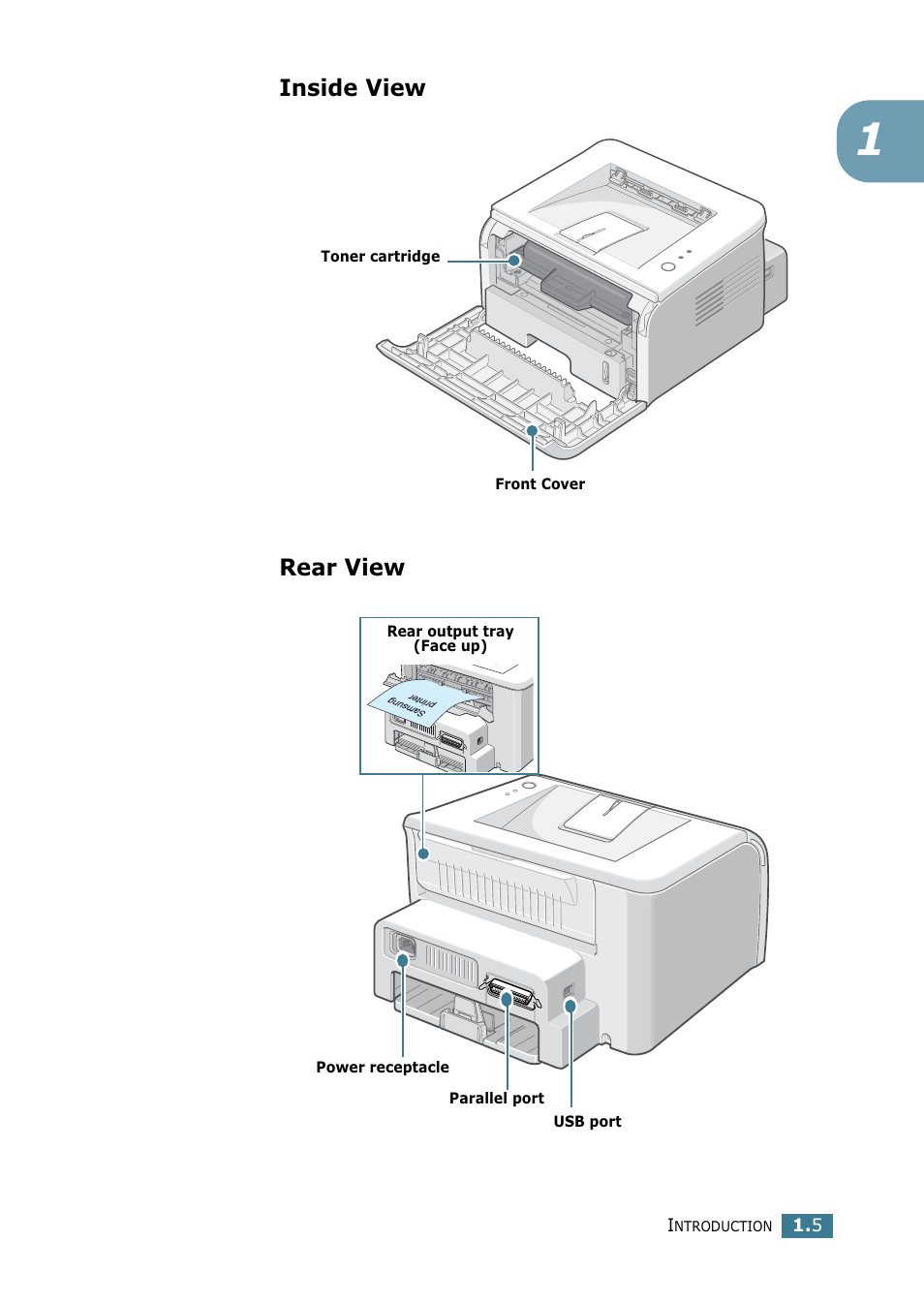 Inside view, Rear view, Inside view rear view | Samsung ML 1740 User Manual | Page 14 / 150