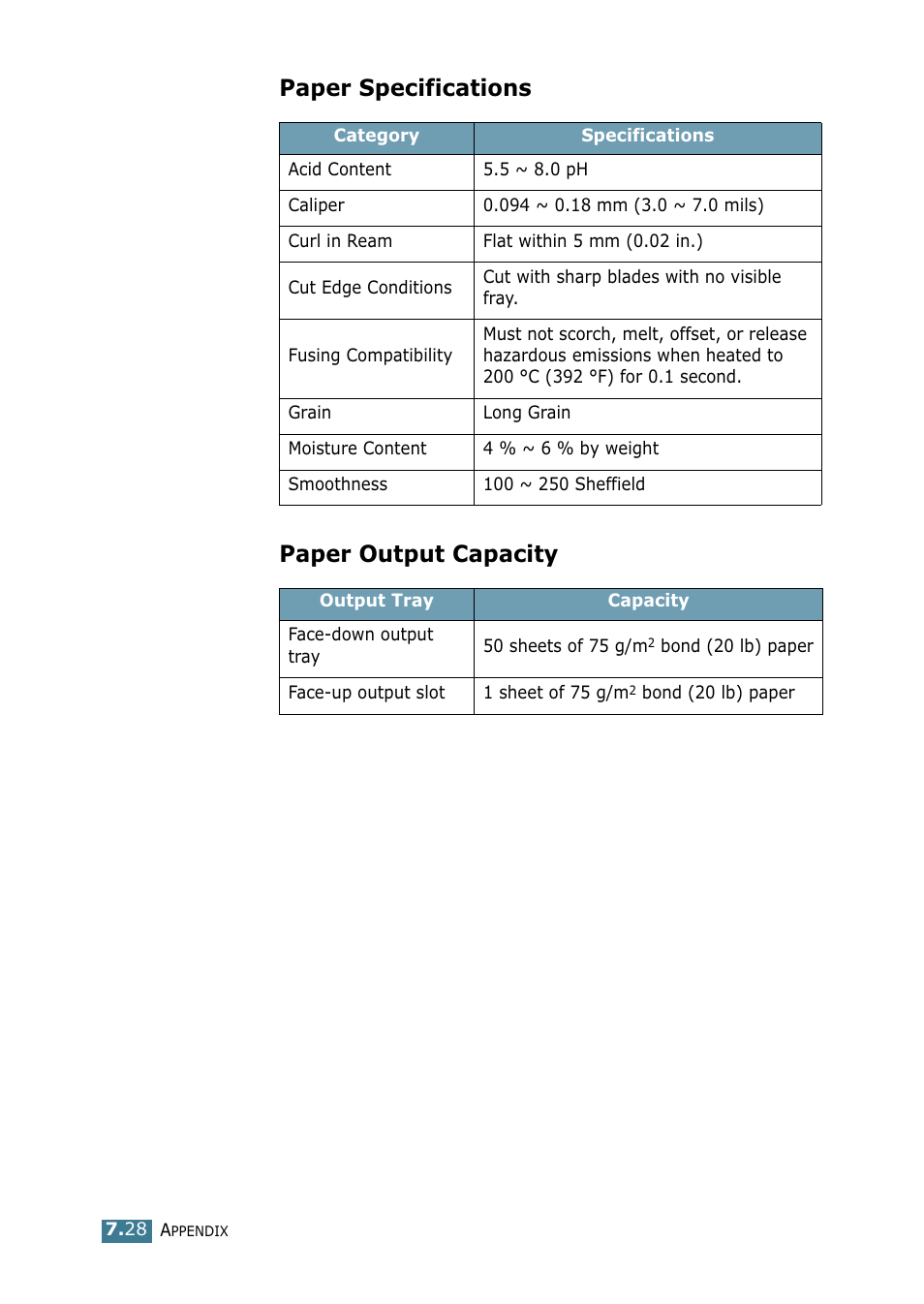 Paper specifications, Paper output capacity, Paper specifications paper output capacity | Samsung ML 1740 User Manual | Page 145 / 150