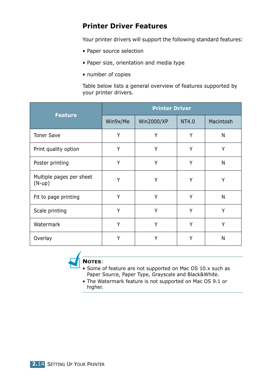 Printer driver features | Samsung ML 1740 User Manual | Page 31 / 150