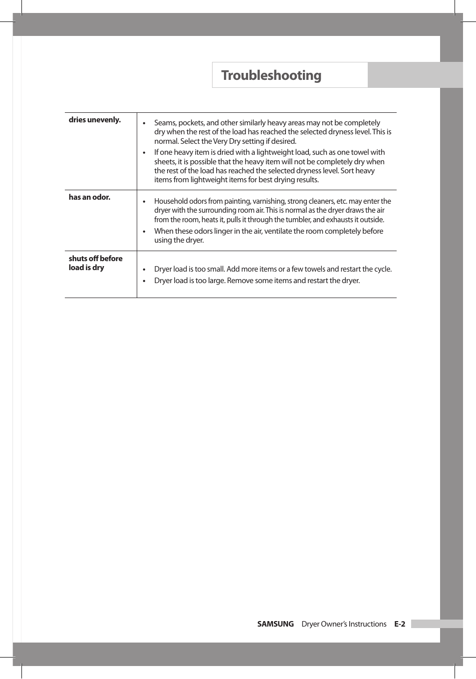 Troubleshooting | Samsung DC68-02312A-04 User Manual | Page 27 / 36