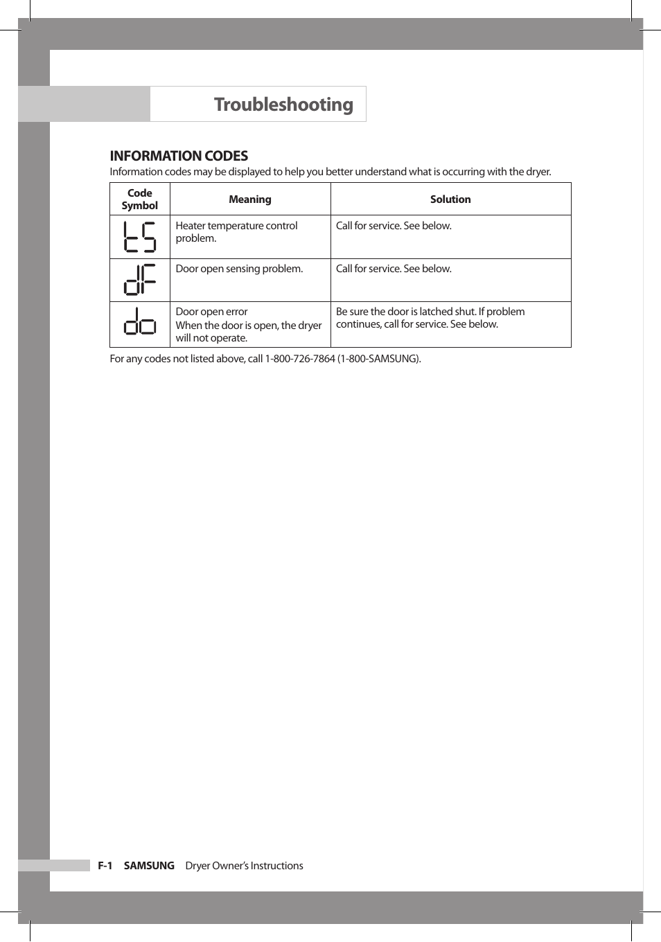 Troubleshooting, Information codes | Samsung DC68-02312A-04 User Manual | Page 28 / 36