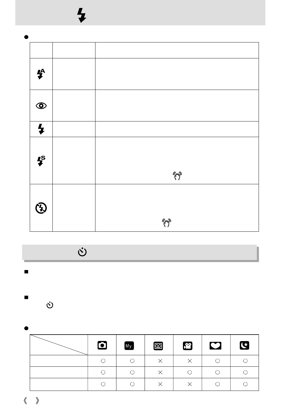 Flash( ) / left button, Self-timer( ) / right button | Samsung Digimax 301 User Manual | Page 28 / 104