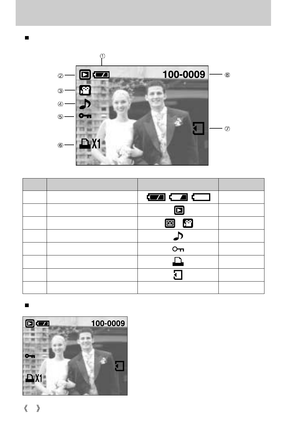 Lcd monitor indicator | Samsung Digimax 301 User Manual | Page 40 / 104