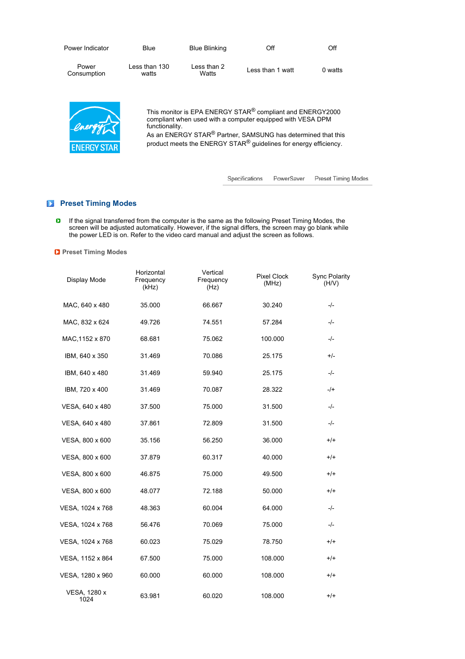 Preset timing modes | Samsung 275T User Manual | Page 55 / 61