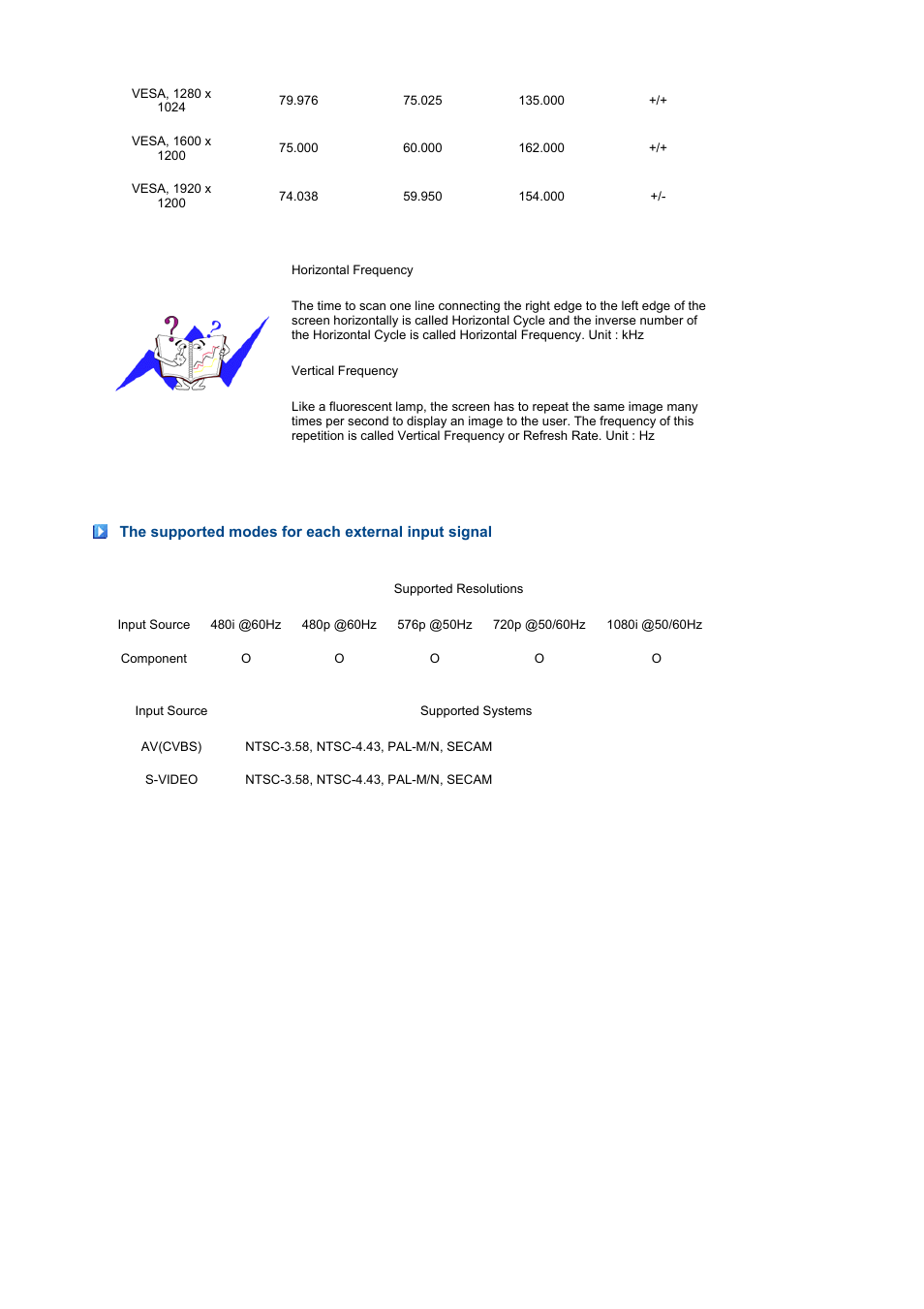 Samsung 275T User Manual | Page 56 / 61