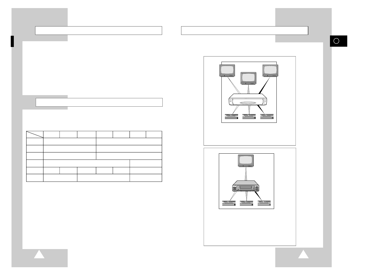 Worldwide tv color system | Samsung SV-5000W User Manual | Page 5 / 28