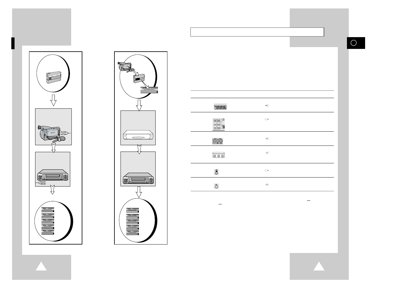 Samsung SV-5000W User Manual | Page 7 / 28