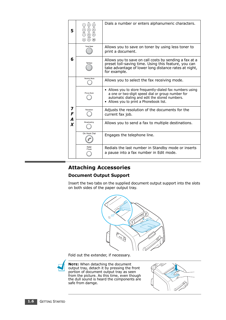 Attaching accessories, Document output support | Samsung SF-560 User Manual | Page 21 / 98