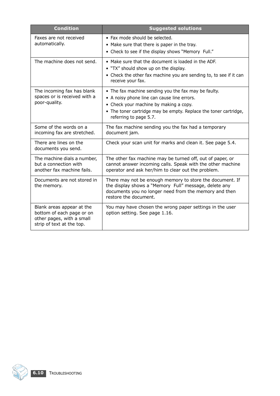 Samsung SF-560 User Manual | Page 87 / 98