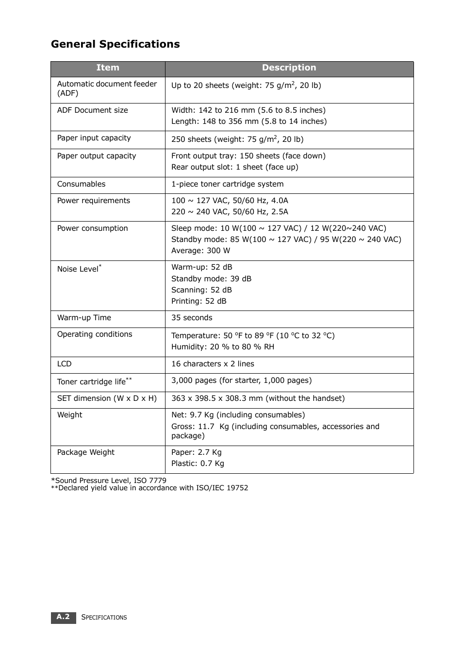 General specifications | Samsung SF-560 User Manual | Page 89 / 98