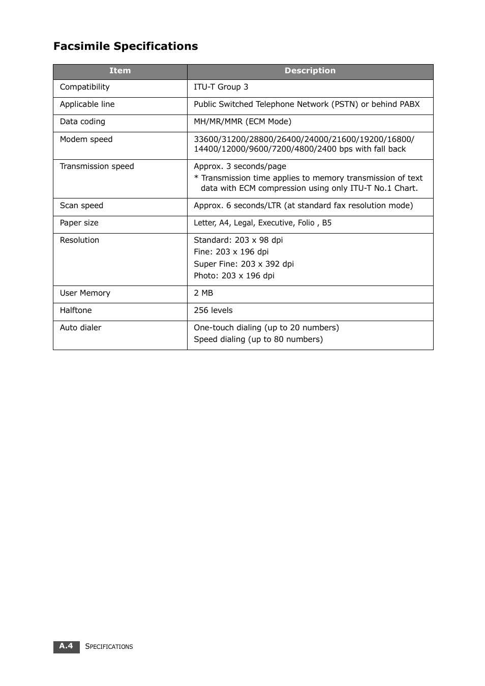 Facsimile specifications | Samsung SF-560 User Manual | Page 91 / 98
