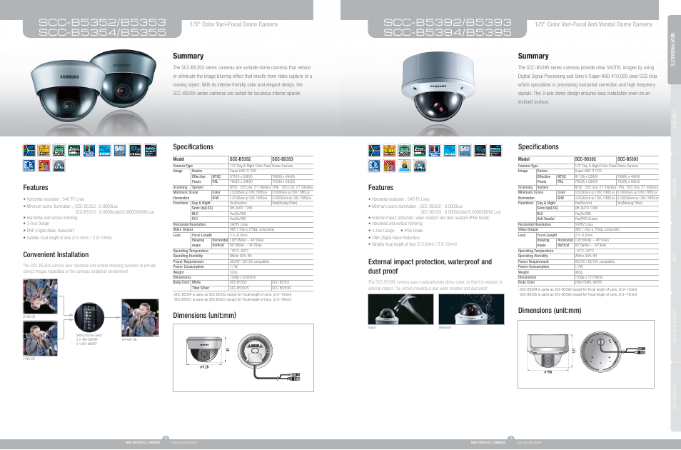 Samsung SCC-B5395 User Manual | 1 page