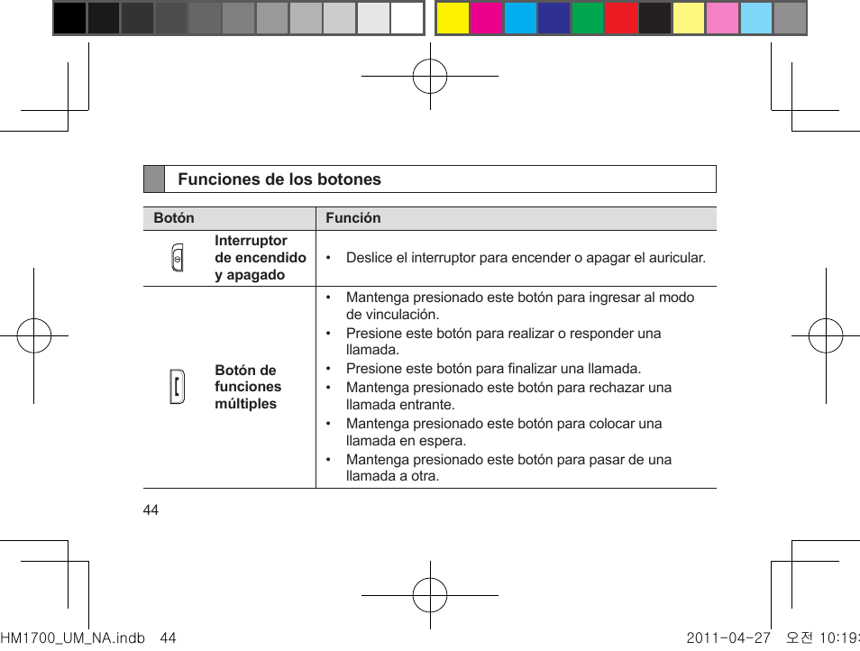 Funciones de los botones | Samsung GH68-34355F User Manual | Page 47 / 84