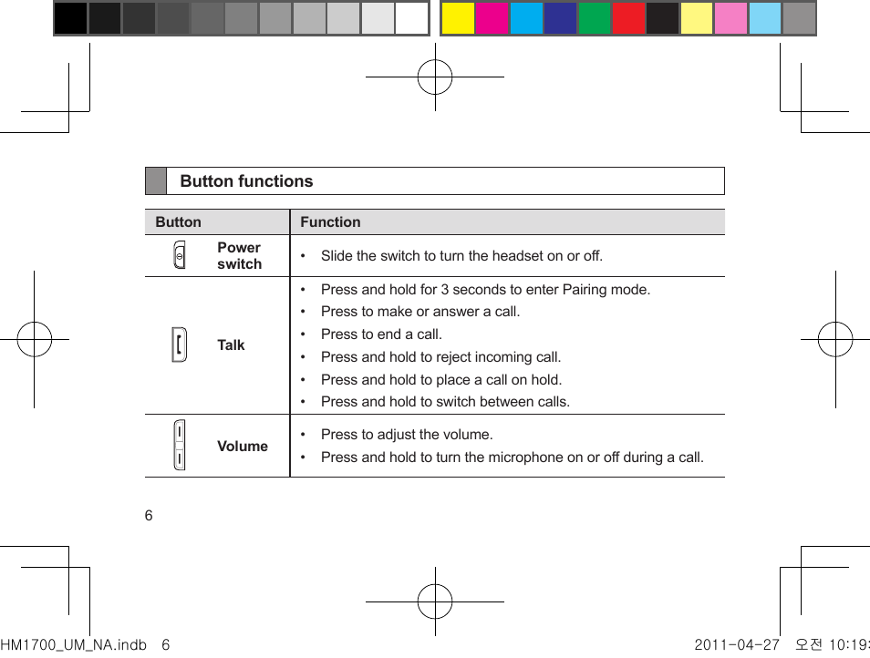 Button functions | Samsung GH68-34355F User Manual | Page 9 / 84