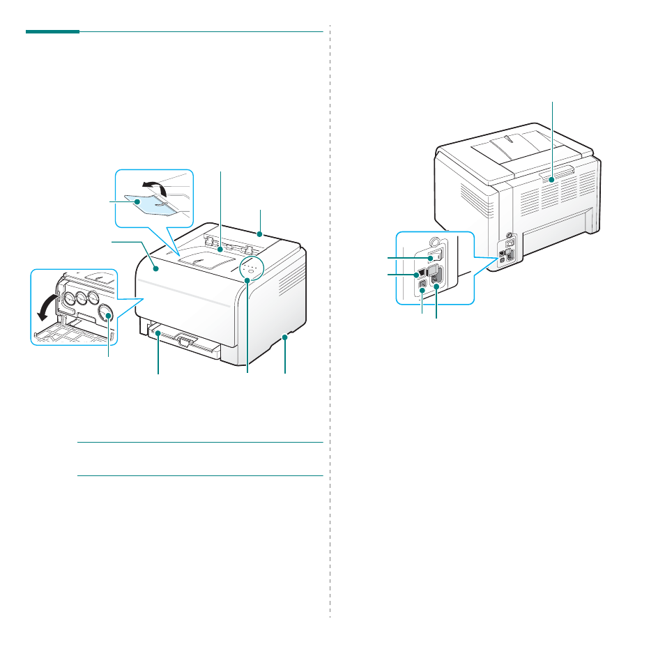 Printer components, Front view, Rear view | Samsung CLP-300 Series User Manual | Page 11 / 90