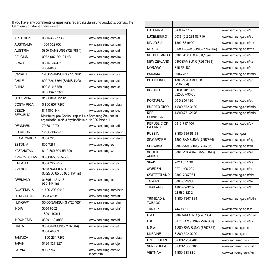 Samsung worldwide, Ontact | Samsung CLP-300 Series User Manual | Page 3 / 90