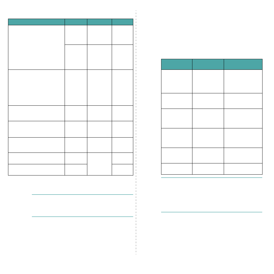 Supported sizes of paper, Guidelines for using paper, Overview | Samsung CLP-300 Series User Manual | Page 48 / 90