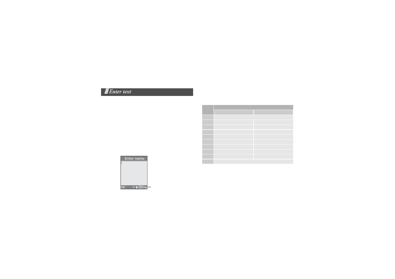 Enter text, Changing the text input mode, Using abc mode | Abc, t9, number, and symbol mode | Samsung SGH-X640 User Manual | Page 21 / 73