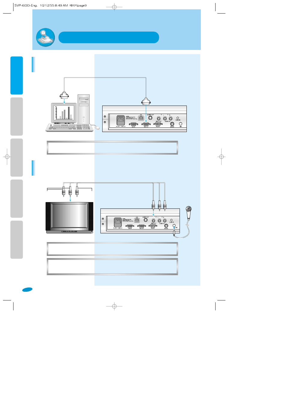 Basic connecting methods | Samsung SVP-6000N/P User Manual | Page 10 / 18
