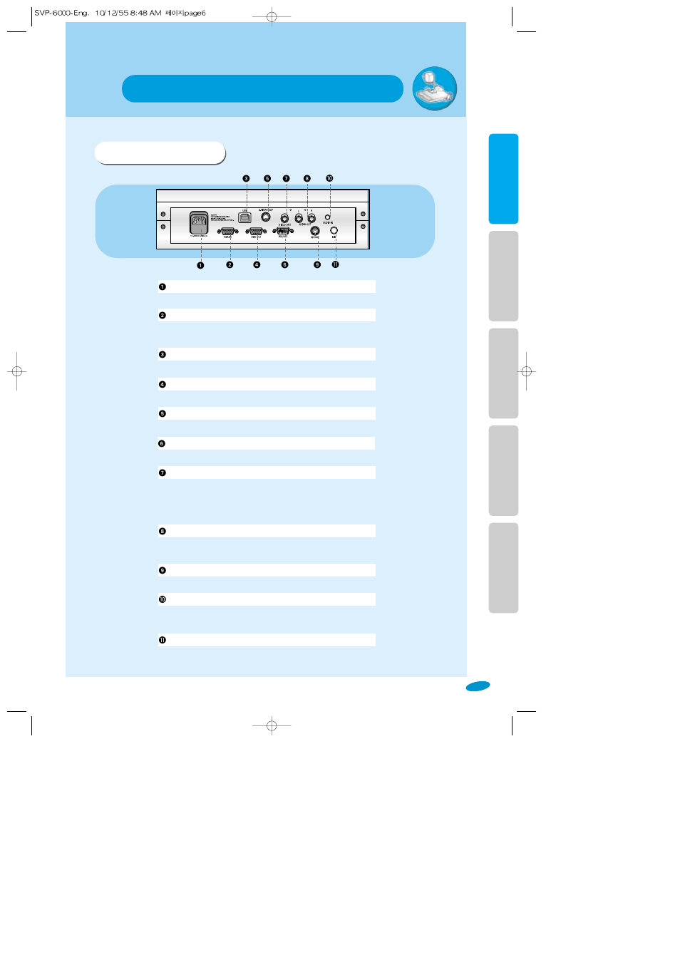 Names and functions of each part, Terminals at the back, English frenc h german italian spanish | Samsung SVP-6000N/P User Manual | Page 7 / 18