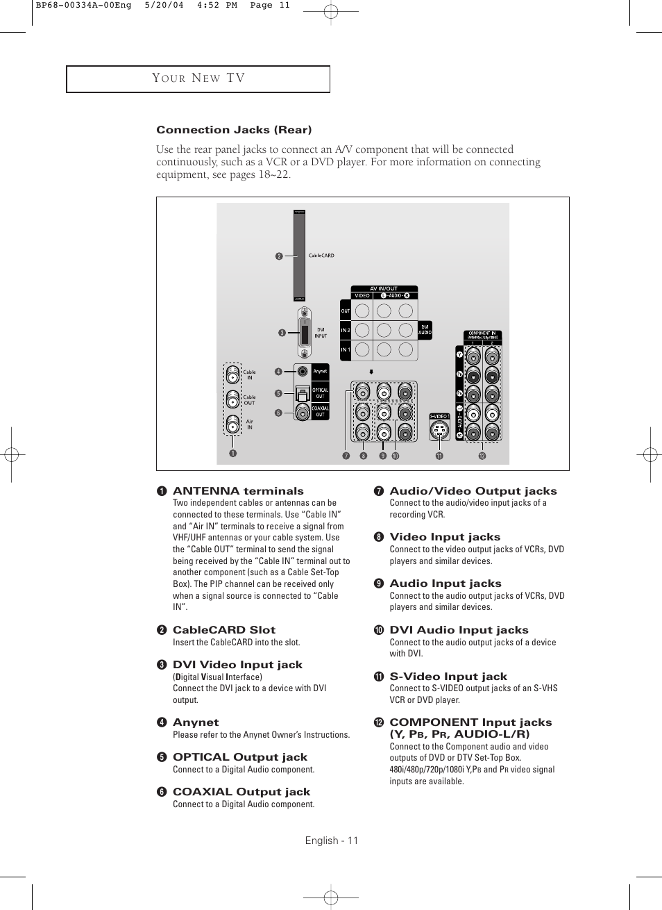 Connection jacks (rear) | Samsung HC-P5256W User Manual | Page 11 / 79