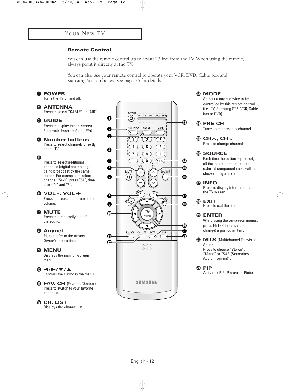 Remote control | Samsung HC-P5256W User Manual | Page 12 / 79