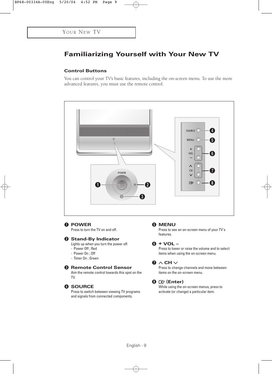 Familiarizing yourself with your new tv, Control buttons | Samsung HC-P5256W User Manual | Page 9 / 79