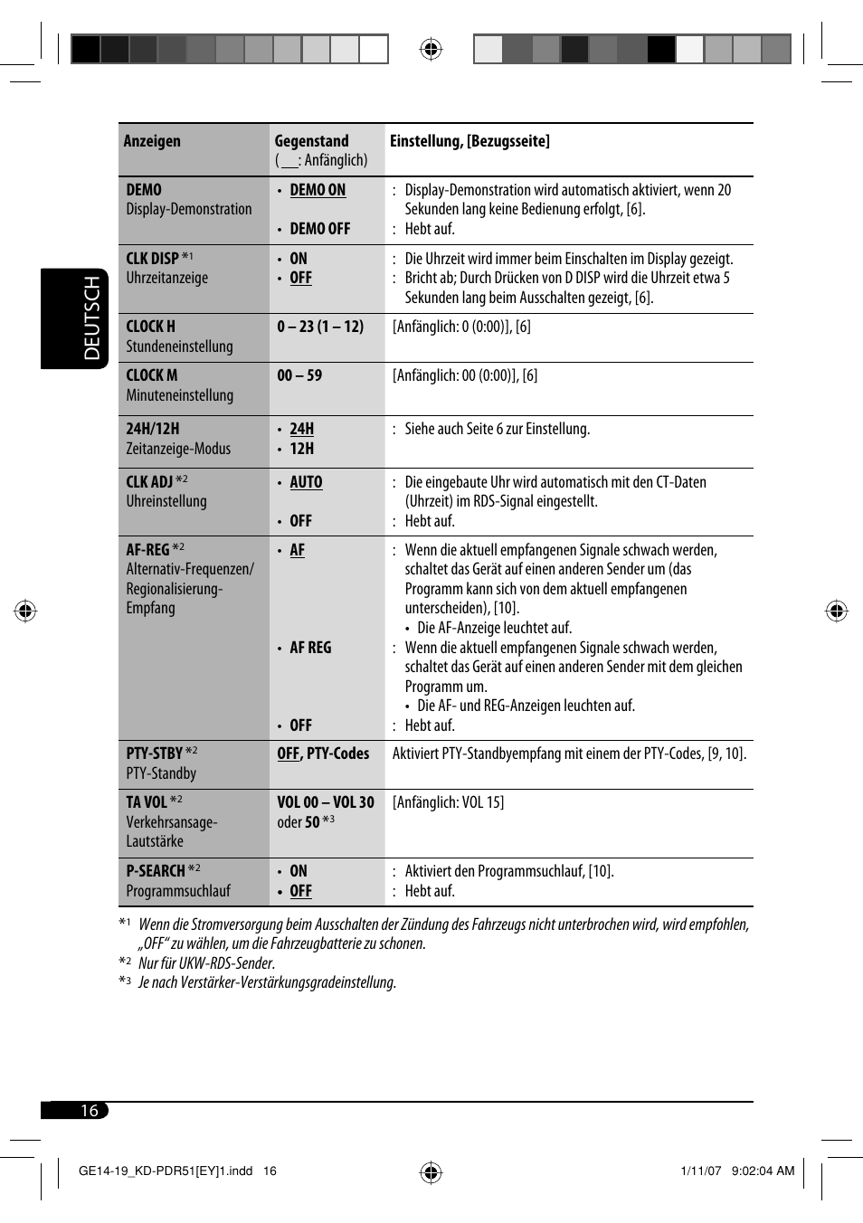 Deutsch | JVC KD-PDR51 User Manual | Page 40 / 74