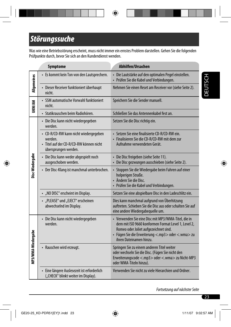 Störungssuche, Deutsch | JVC KD-PDR51 User Manual | Page 47 / 74