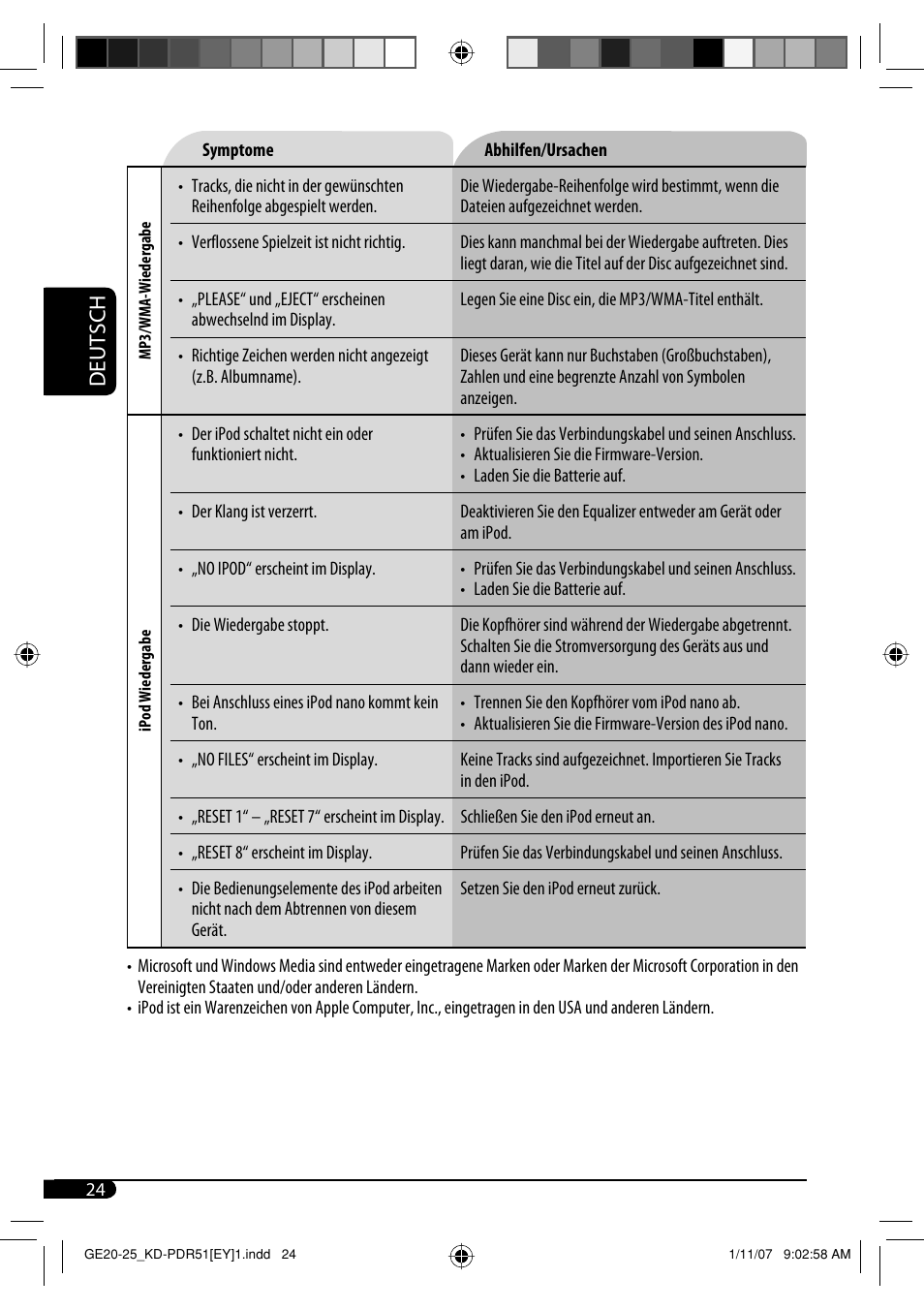 Deutsch | JVC KD-PDR51 User Manual | Page 48 / 74