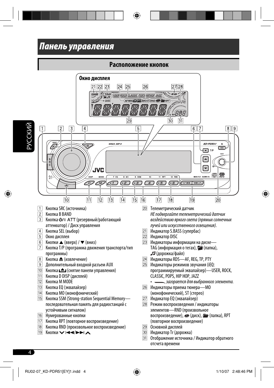 Панель управления, Расположение кнопок, Руcckий | JVC KD-PDR51 User Manual | Page 52 / 74