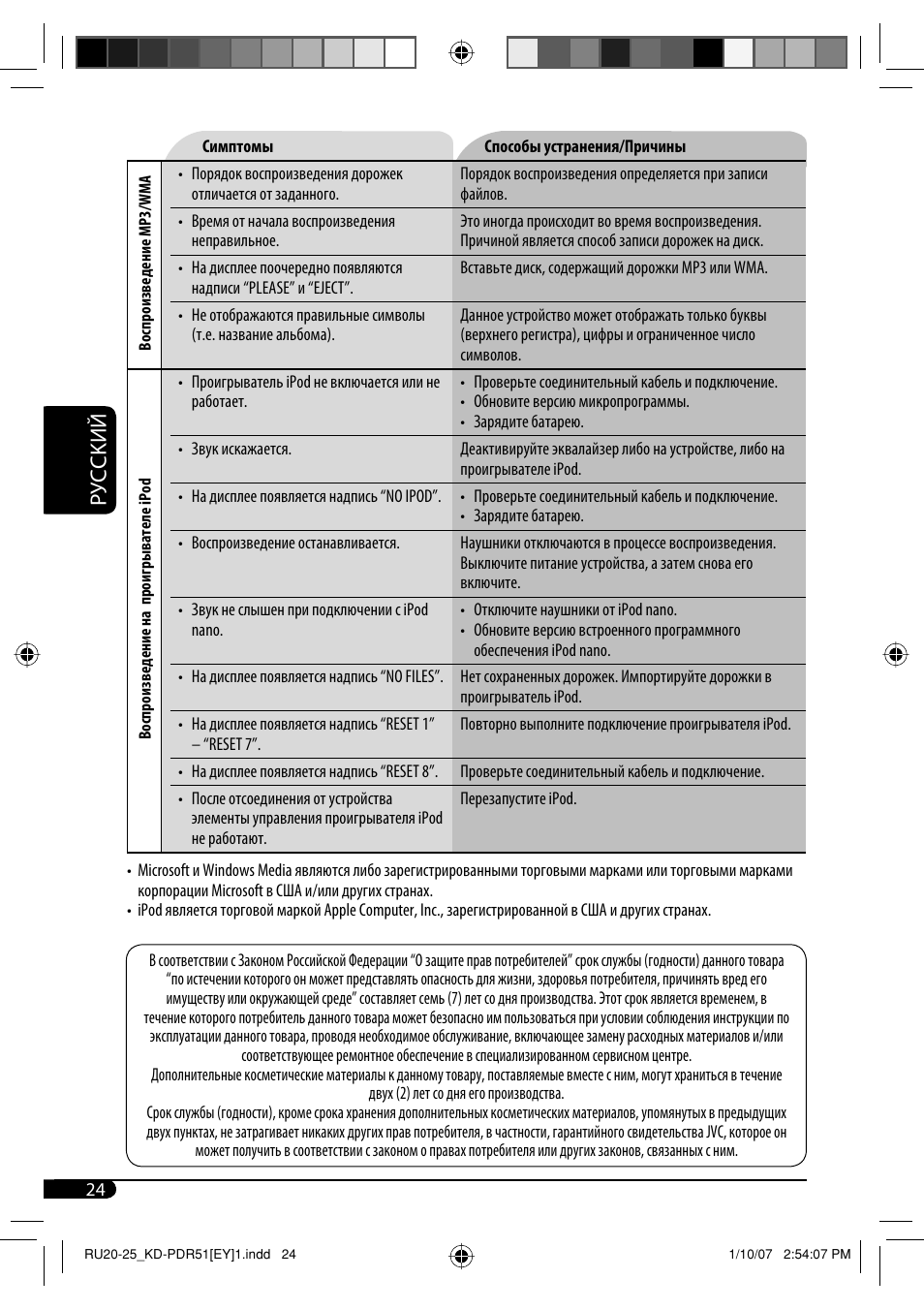Руcckий | JVC KD-PDR51 User Manual | Page 72 / 74