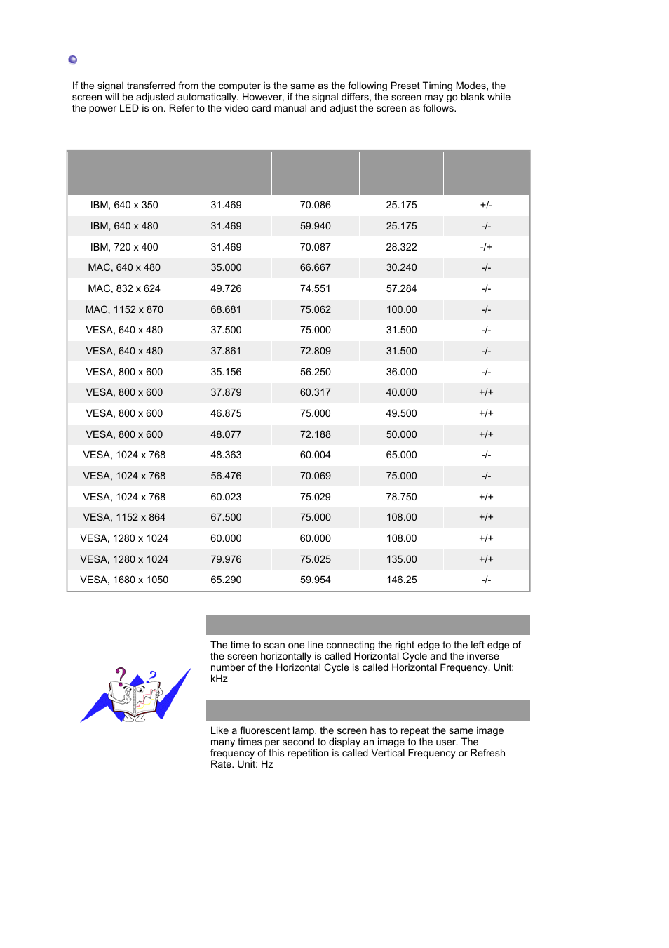 Preset timing modes | Samsung 205BW User Manual | Page 53 / 60