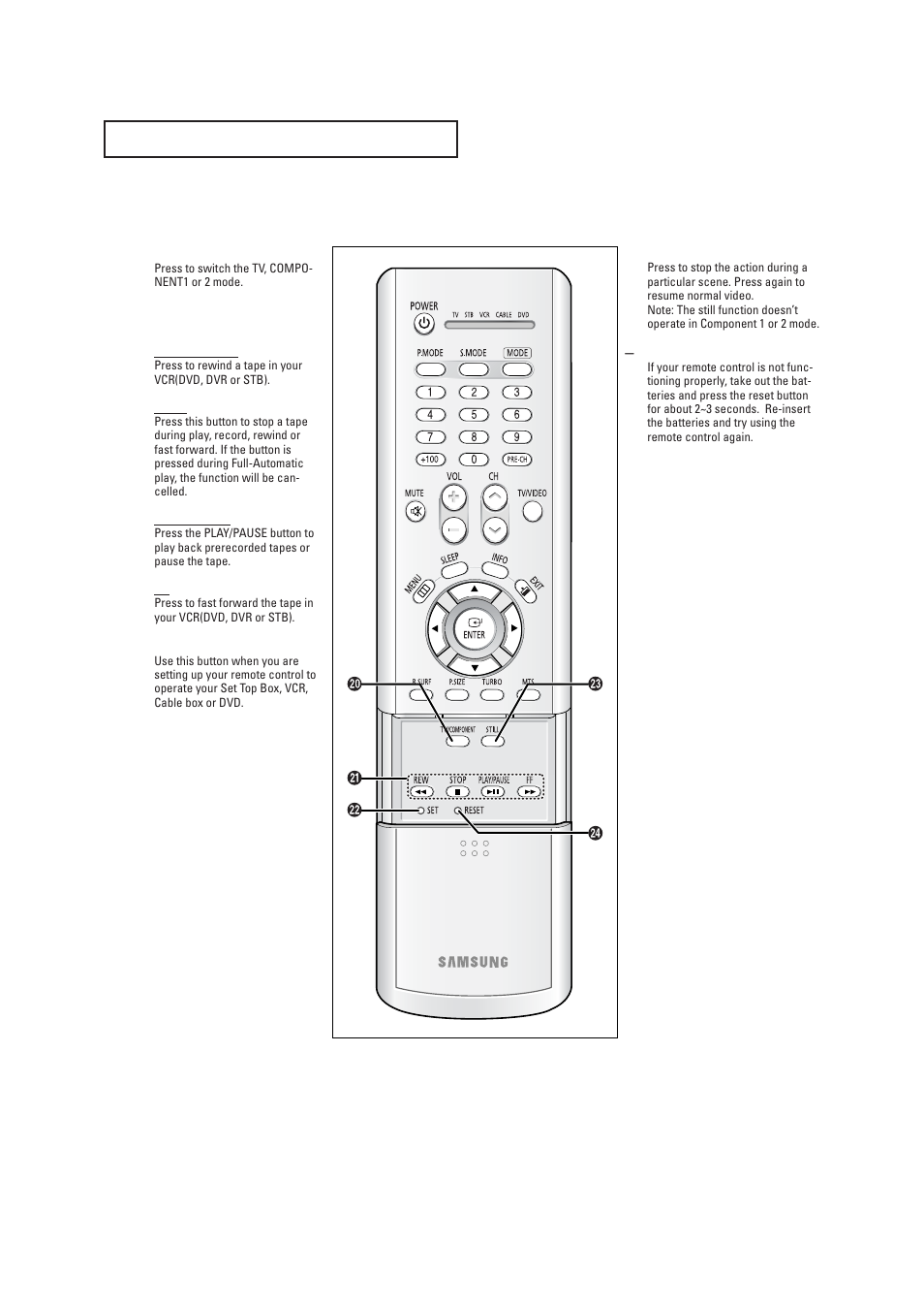 Samsung DynaFlat TX R2765 User Manual | Page 10 / 68