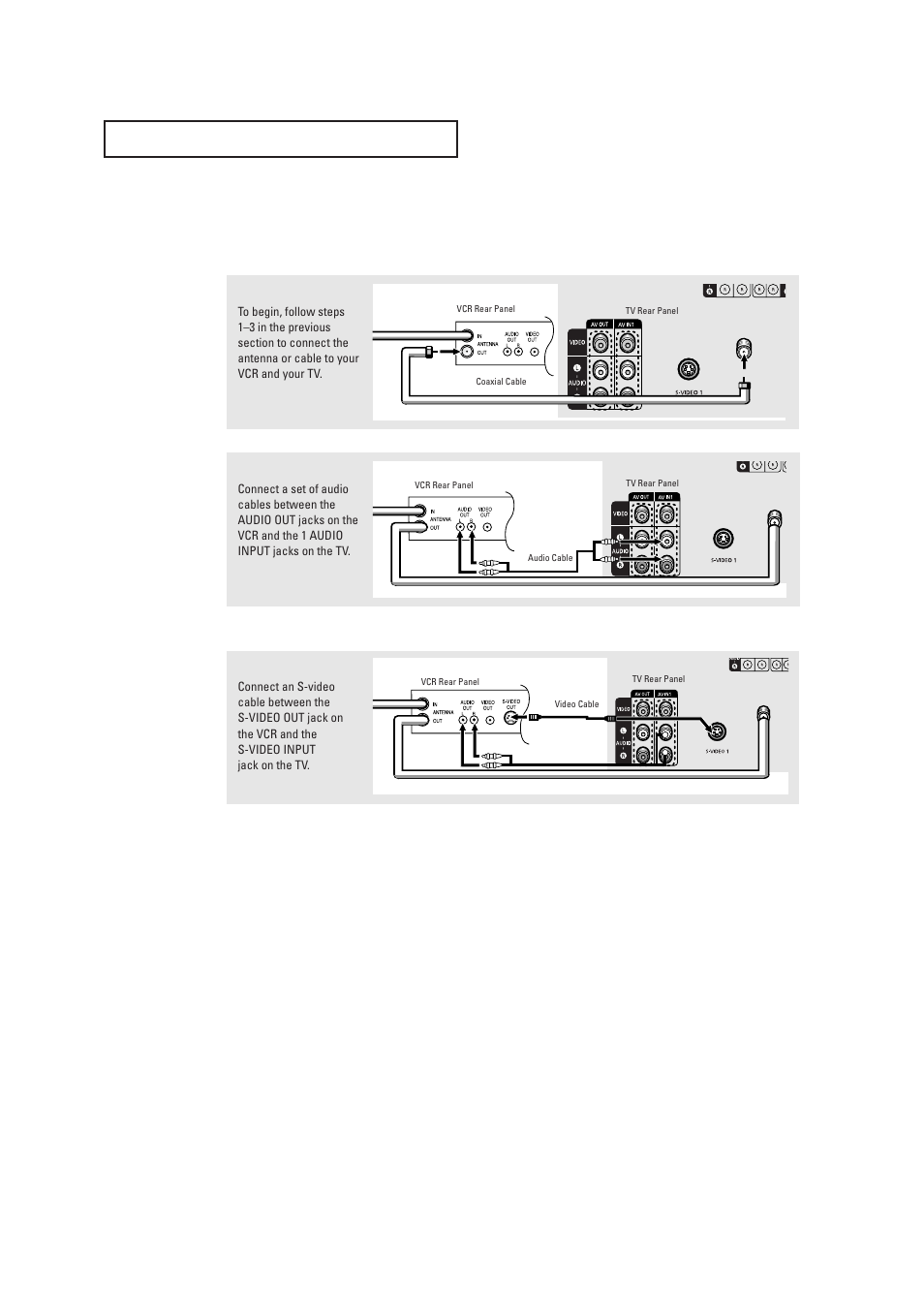 Connecting an s-vhs vcr | Samsung DynaFlat TX R2765 User Manual | Page 16 / 68