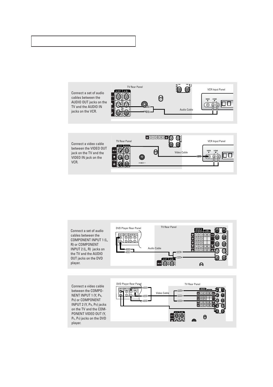 Connecting a second vcr to record from the tv, Connecting a dvd player (480i) | Samsung DynaFlat TX R2765 User Manual | Page 17 / 68
