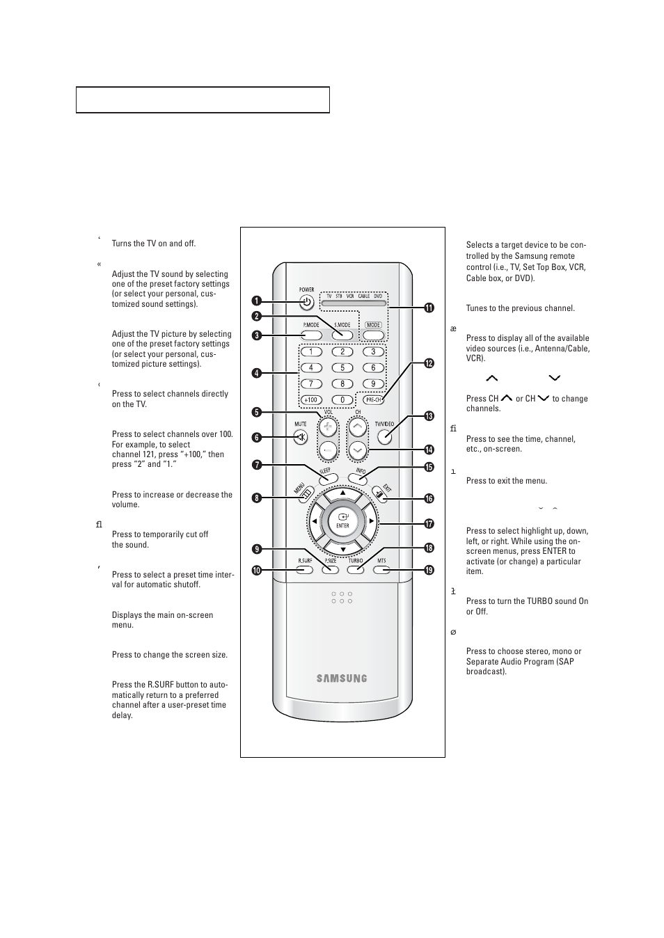 Remote control | Samsung DynaFlat TX R2765 User Manual | Page 9 / 68