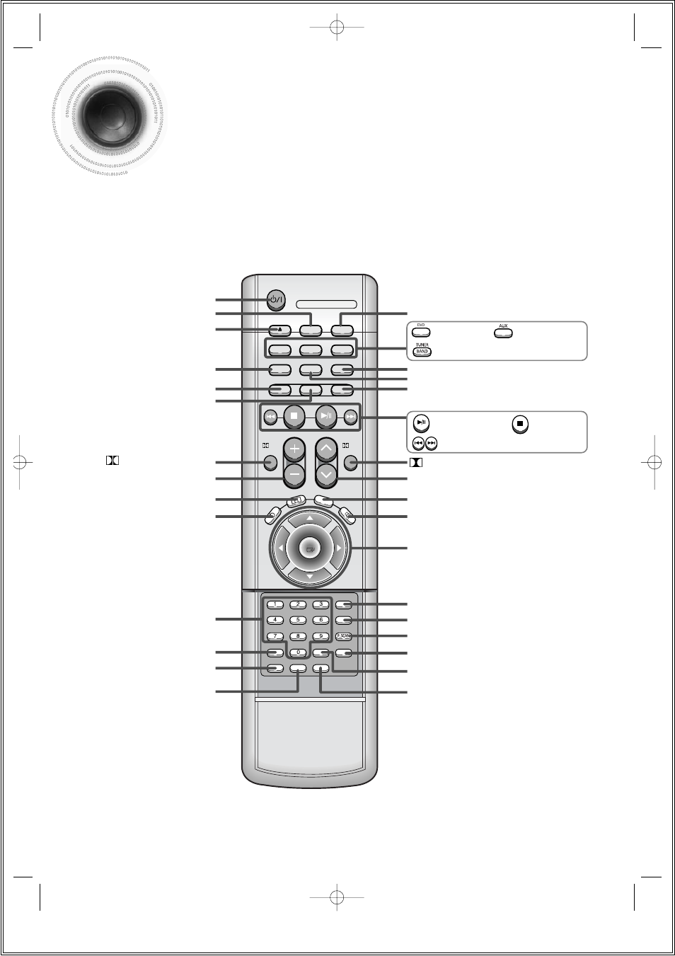 11 description, Remote control | Samsung HT-DS140 User Manual | Page 12 / 68