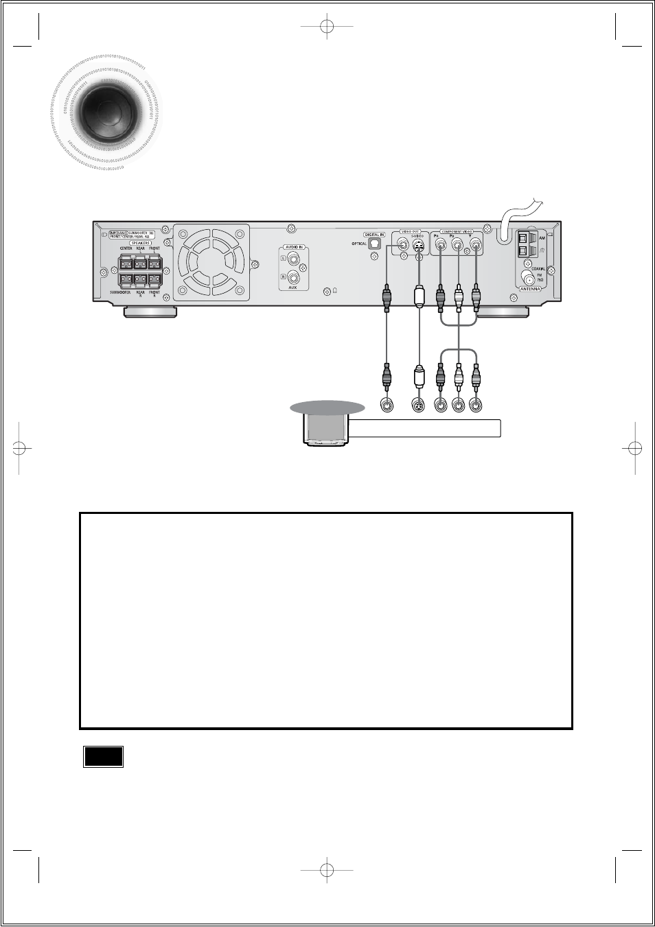 Connecting the video out to tv, Connecting the video out to tv 15 | Samsung HT-DS140 User Manual | Page 16 / 68