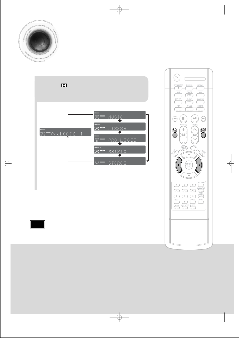 Dolby pro logic ii mode, 55 dolby pro logic ii mode | Samsung HT-DS140 User Manual | Page 56 / 68