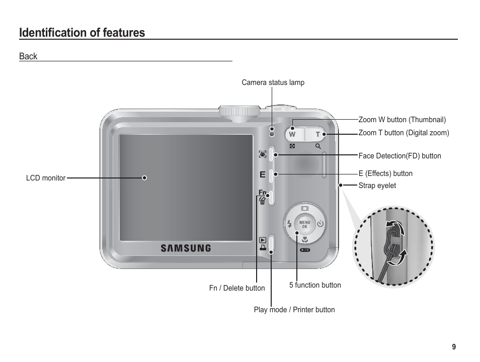 Identifi cation of features | Samsung BL1050 User Manual | Page 10 / 94