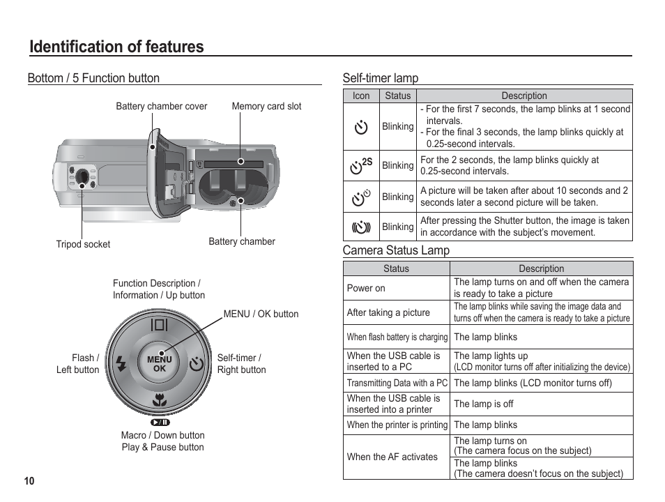 Identifi cation of features | Samsung BL1050 User Manual | Page 11 / 94