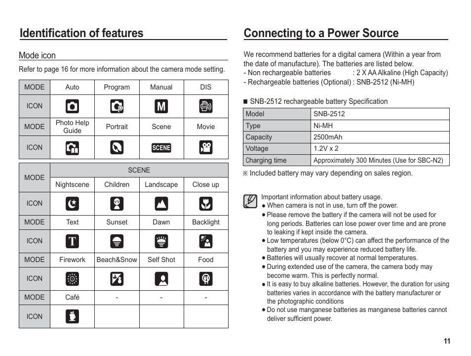 Š‰ ✆ ÿ, Ln o q, Ps r t | Samsung BL1050 User Manual | Page 12 / 94
