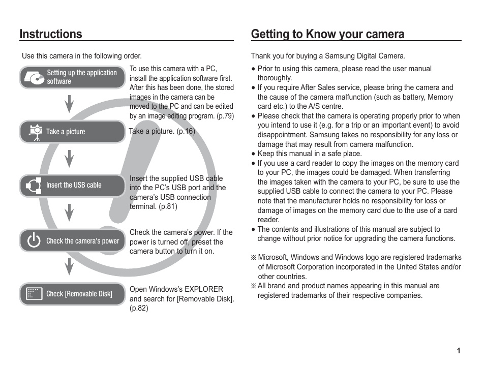 Getting to know your camera instructions | Samsung BL1050 User Manual | Page 2 / 94