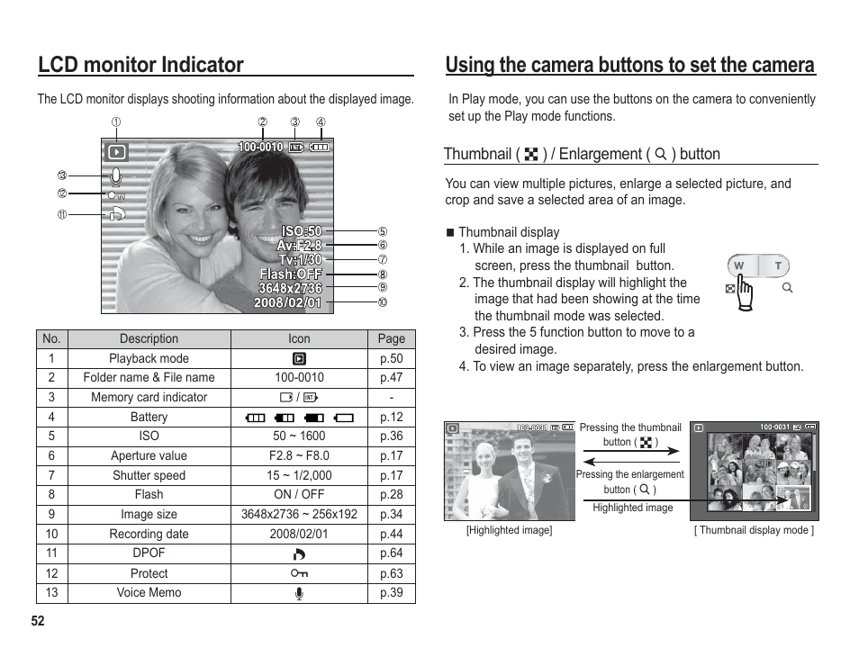 Thumbnail, Enlargement, Button | Samsung BL1050 User Manual | Page 53 / 94